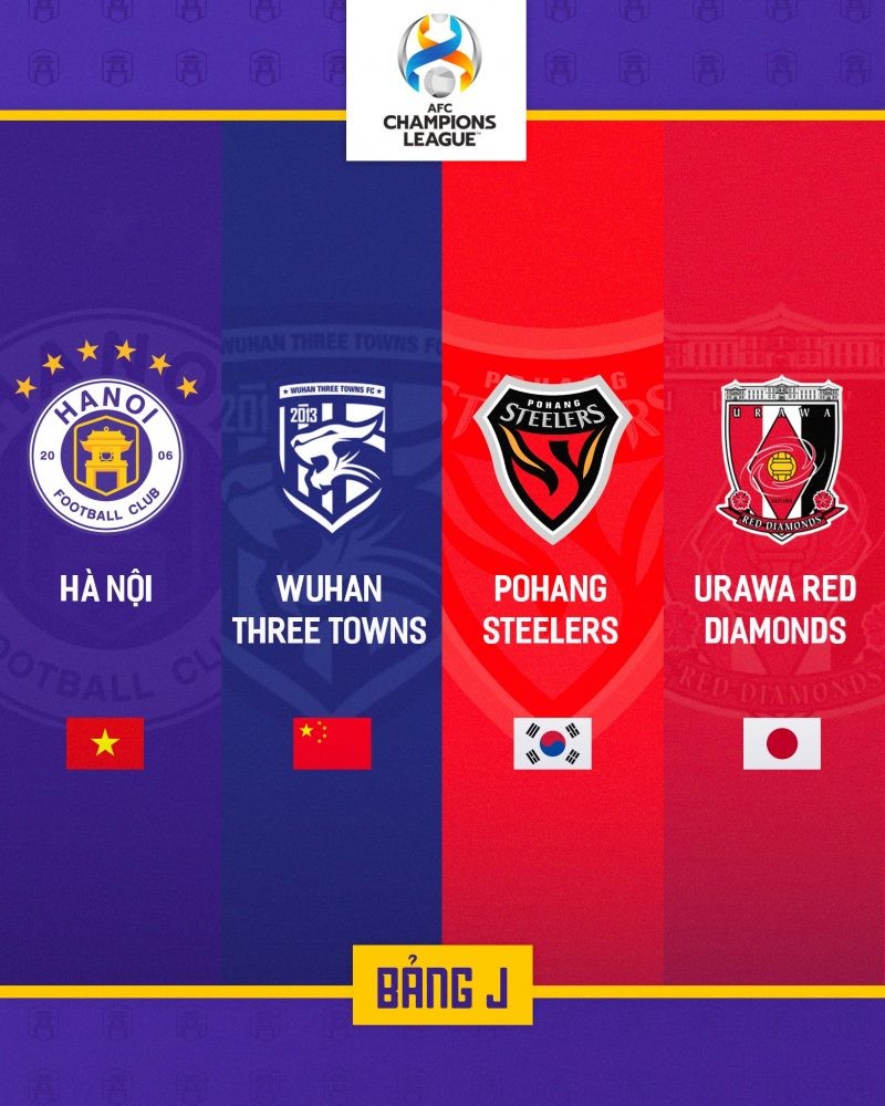 CLB Wuhan Three Towns FC rơi vào bảng đấu khó tại AFC Champions League CLB Wuhan Three Towns FC rơi vào bảng đấu khó tại AFC Champions League