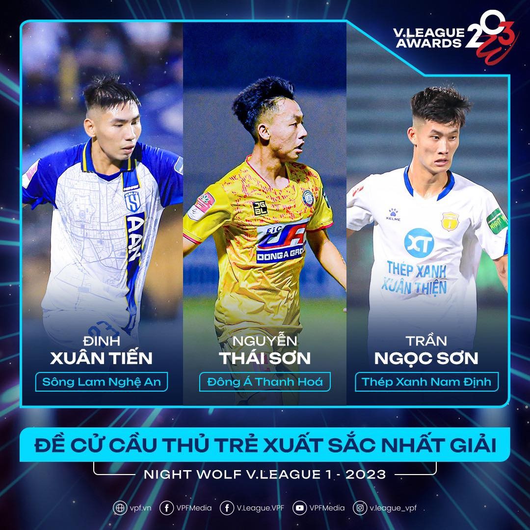 Danh sách 22 cầu thủ lọt vào đề cử Đội hình tiêu biểu V-League 2023 - Ảnh 4 Danh sách 22 cầu thủ lọt vào đề cử Đội hình tiêu biểu V-League 2023 - Ảnh 4
