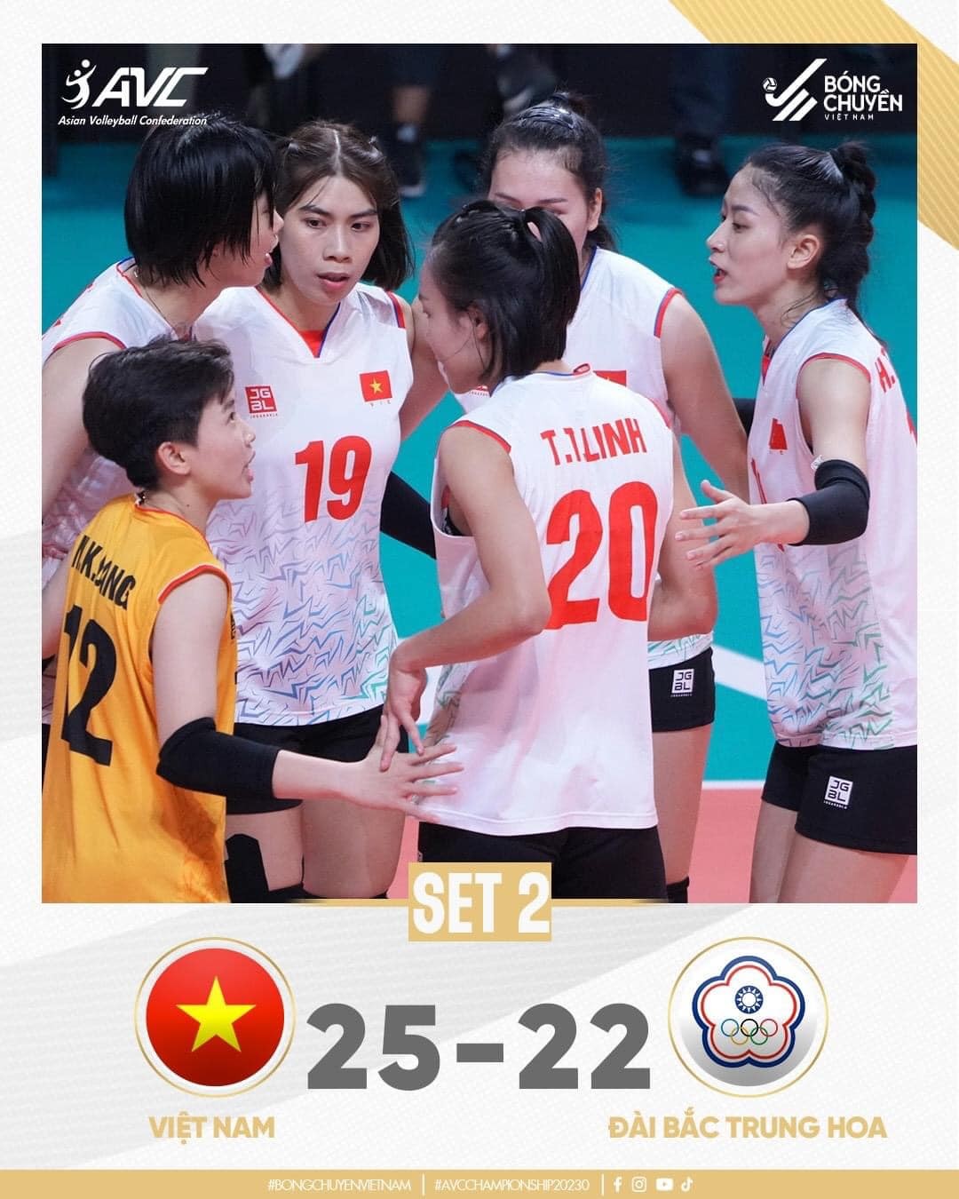 Tuyển bóng chuyền nữ Việt Nam có chiến thắng thứ 3 liên tiếp ở giải châu Á - Ảnh 2