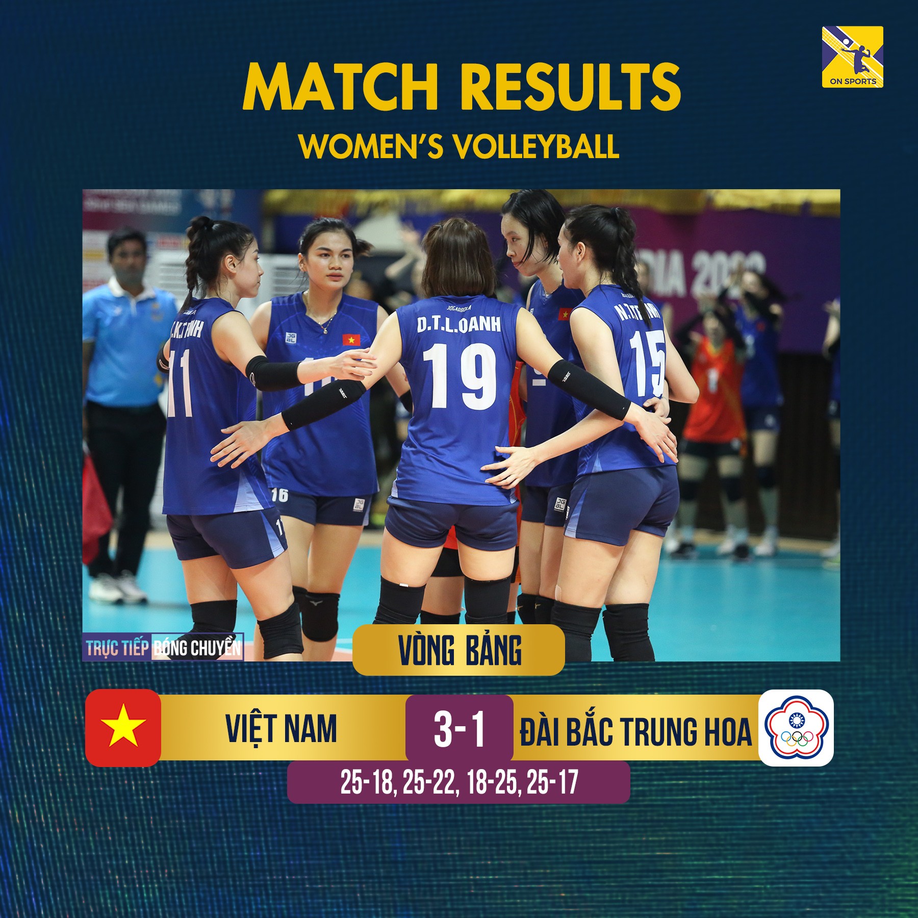 Tuyển bóng chuyền nữ Việt Nam có chiến thắng thứ 3 liên tiếp ở giải châu Á - Ảnh 4