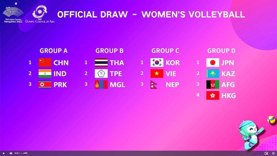 Kết quả bốc thăm chia bảng môn bóng chuyền nữ ASIAD 19