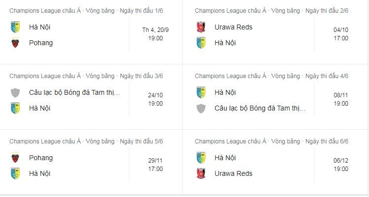 Lịch thi đấu của Hà Nội FC tại Cup C1 châu Á