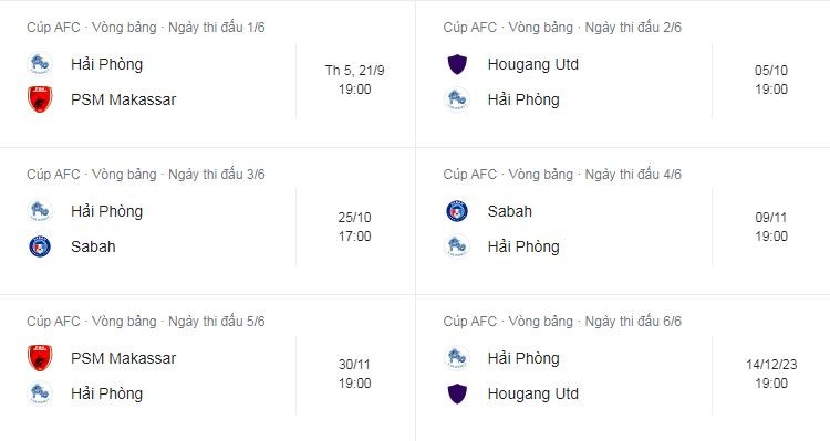 Lịch thi đấu của Hải Phòng FC tại Cup C2 châu Á