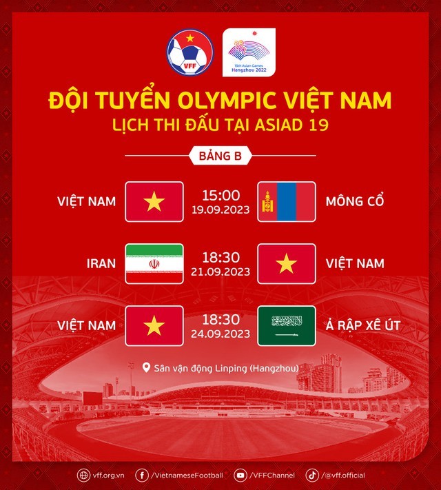 Lịch thi đấu của Olympic Việt Nam tại Asiad 19