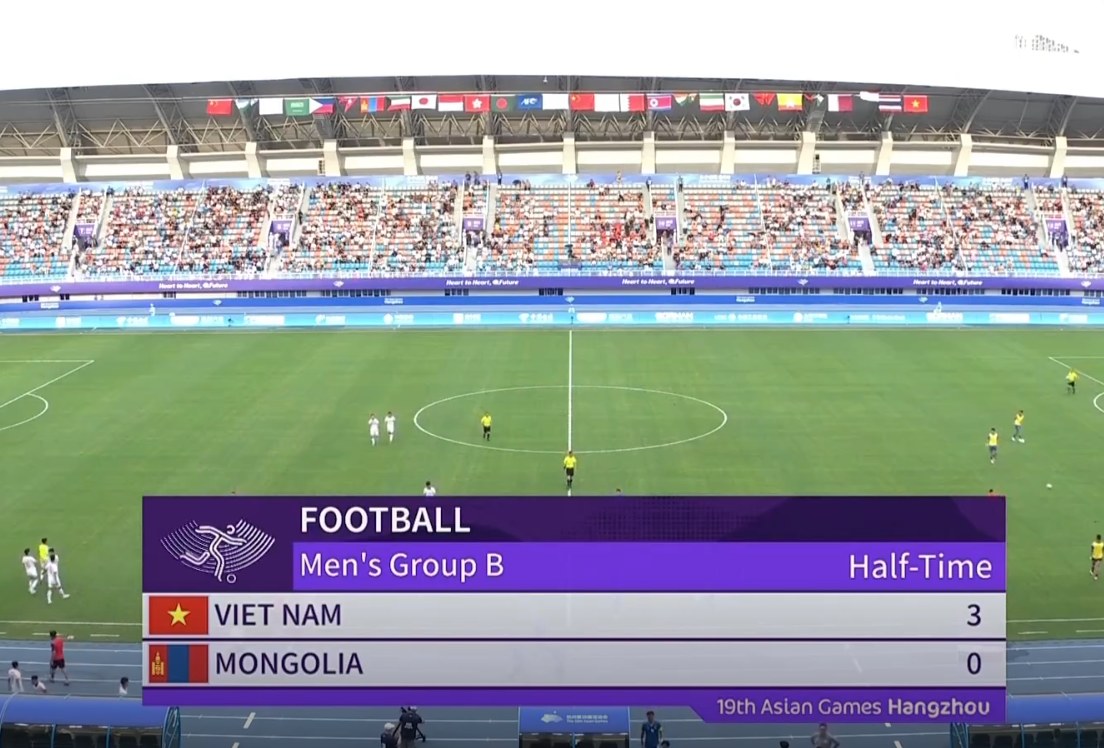Olympic Việt Nam thể hiện lối chơi áp đảo khi dẫn trước Olympic Mông Cổ tới 3 bàn sau hiệp 1