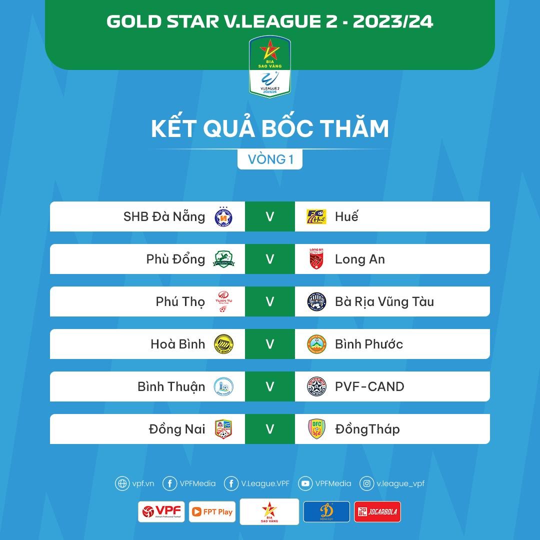 Kết quả bốc thăm vòng giải hạng Nhất QG 2023/2024 Kết quả bốc thăm vòng giải hạng Nhất QG 2023/2024