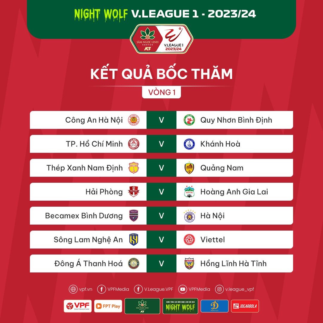 Kết quả bốc thăm vòng 1 V-League 2023/2024 Kết quả bốc thăm vòng 1 V-League 2023/2024