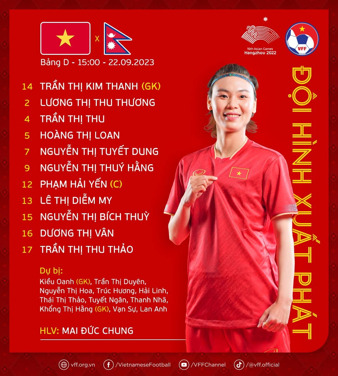 Tuyển nữ Việt Nam thắng nhẹ Nepal ở trận ra quân Asiad 19 - Ảnh 2 Tuyển nữ Việt Nam thắng nhẹ Nepal ở trận ra quân Asiad 19 - Ảnh 2