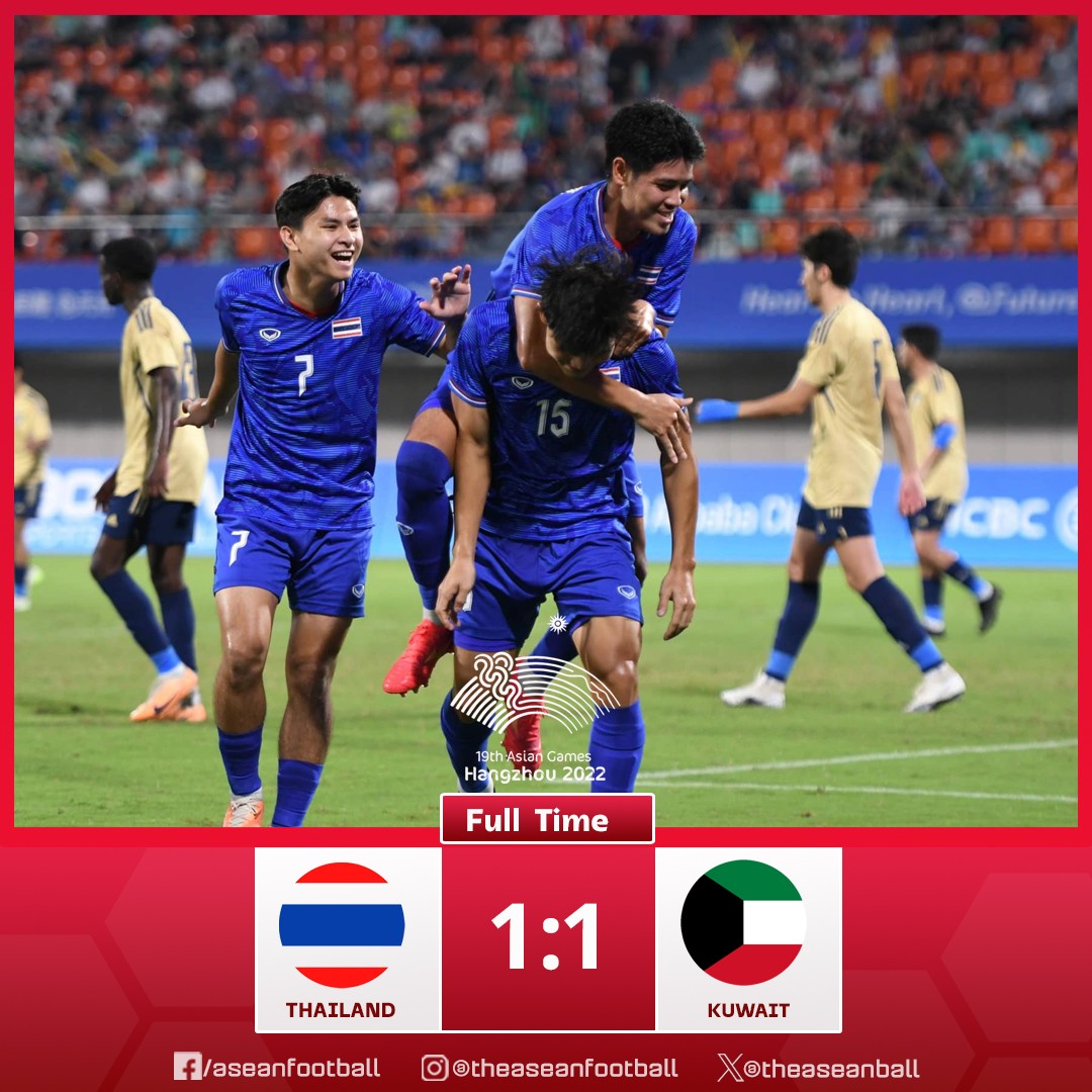 BXH bóng đá nam Asiad 19 mới nhất: Việt Nam dừng bước sớm, Thái Lan và Indonesia thở phào - Ảnh 1 BXH bóng đá nam Asiad 19 mới nhất: Việt Nam dừng bước sớm, Thái Lan và Indonesia thở phào - Ảnh 1