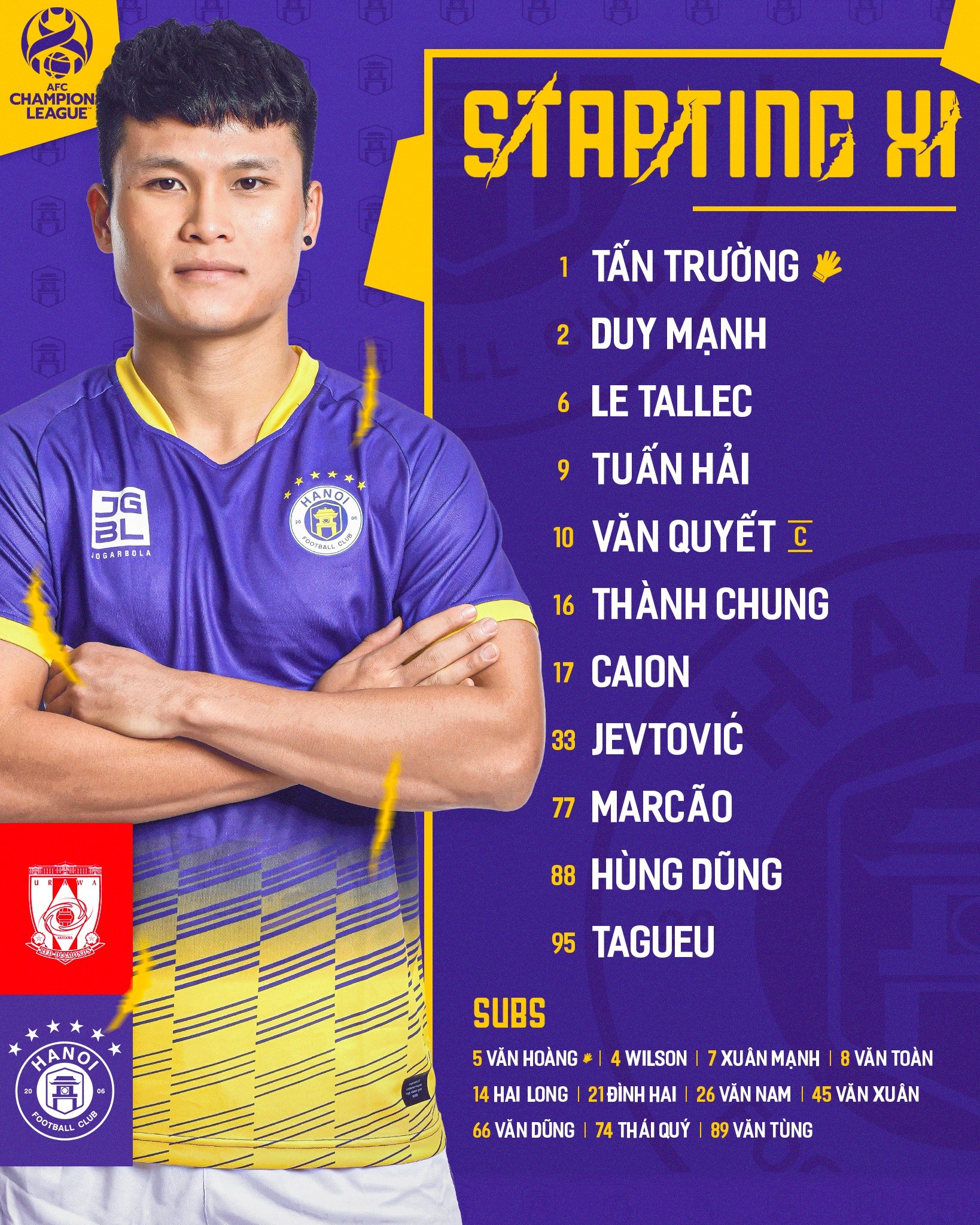 Đội hình ra sân của Hà Nội FC