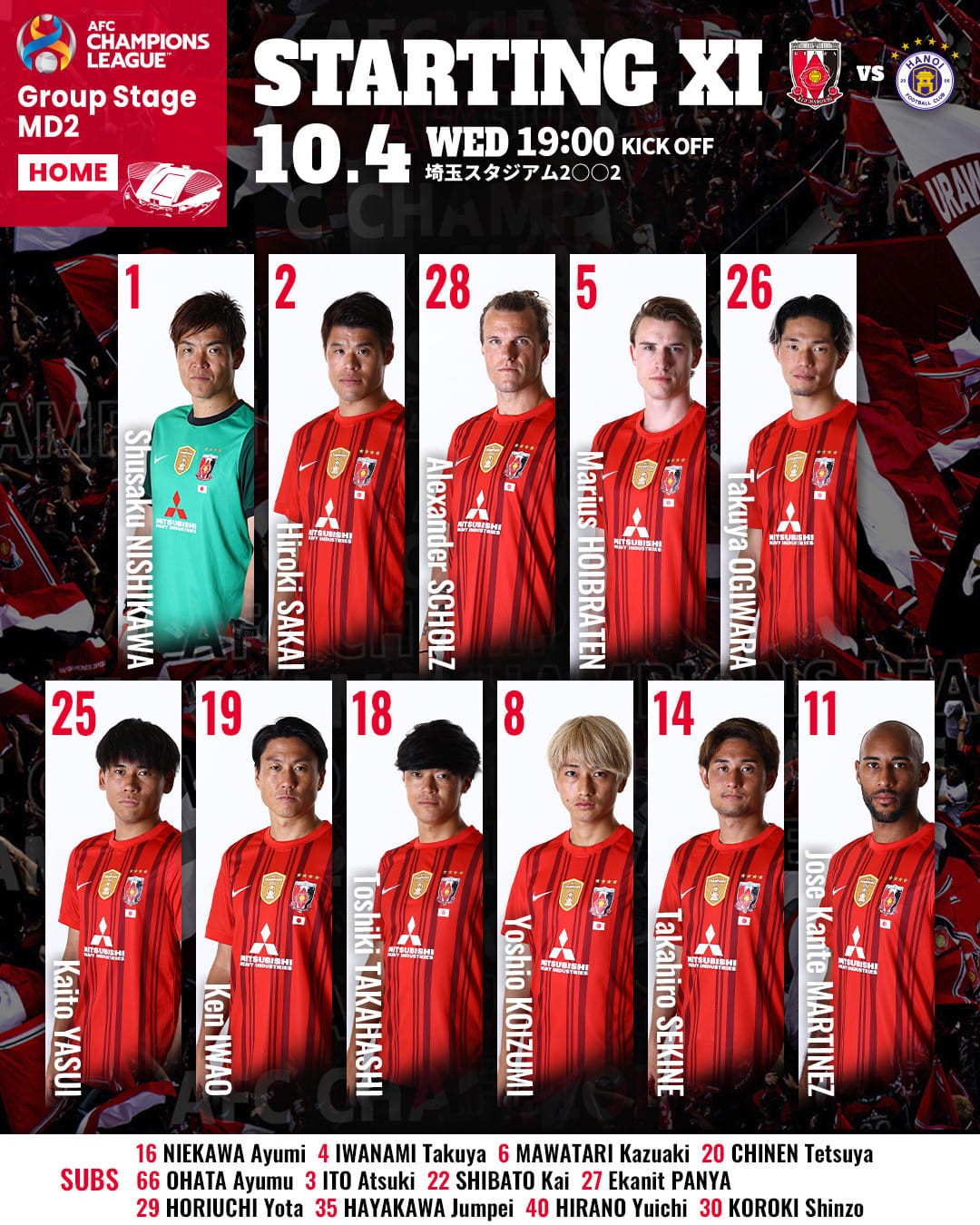 Đội hình ra sân của Urawa Reds