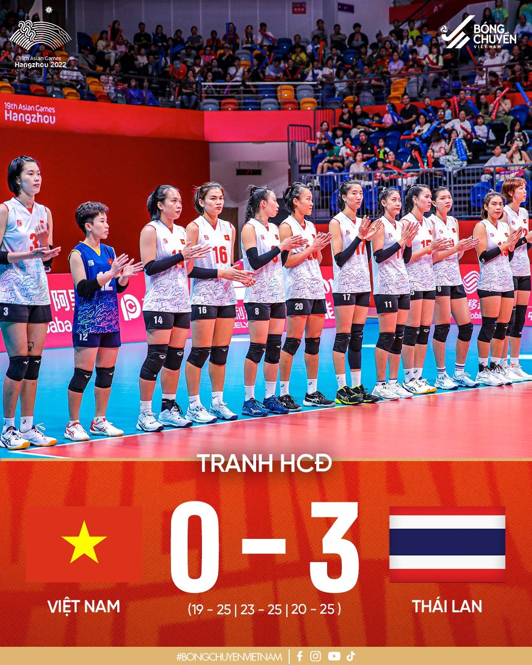 Kết quả tranh HCĐ bóng chuyền nữ ASIAD 19: Tuyển Việt Nam không thể tạo bất ngờ trước Thái Lan - Ảnh 3 Kết quả tranh HCĐ bóng chuyền nữ ASIAD 19: Tuyển Việt Nam không thể tạo bất ngờ trước Thái Lan - Ảnh 3