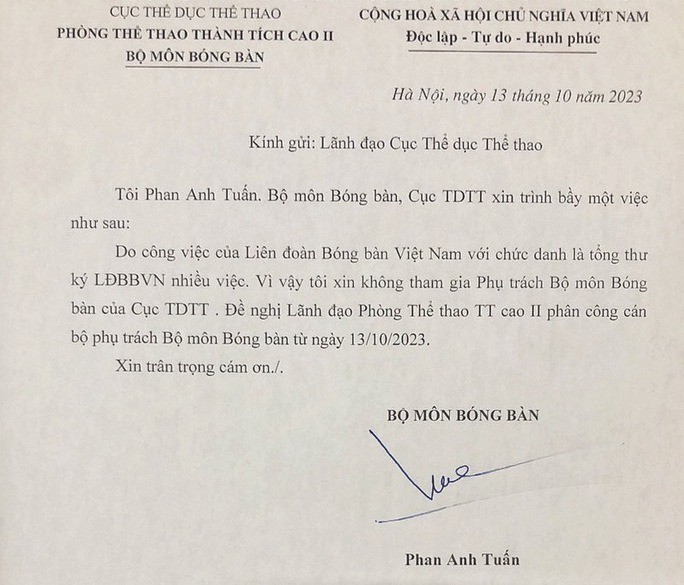 Ông Phan Anh Tuấn nộp đơn xin 'từ chức' lên Cục TDTT Ông Phan Anh Tuấn nộp đơn xin 'từ chức' lên Cục TDTT