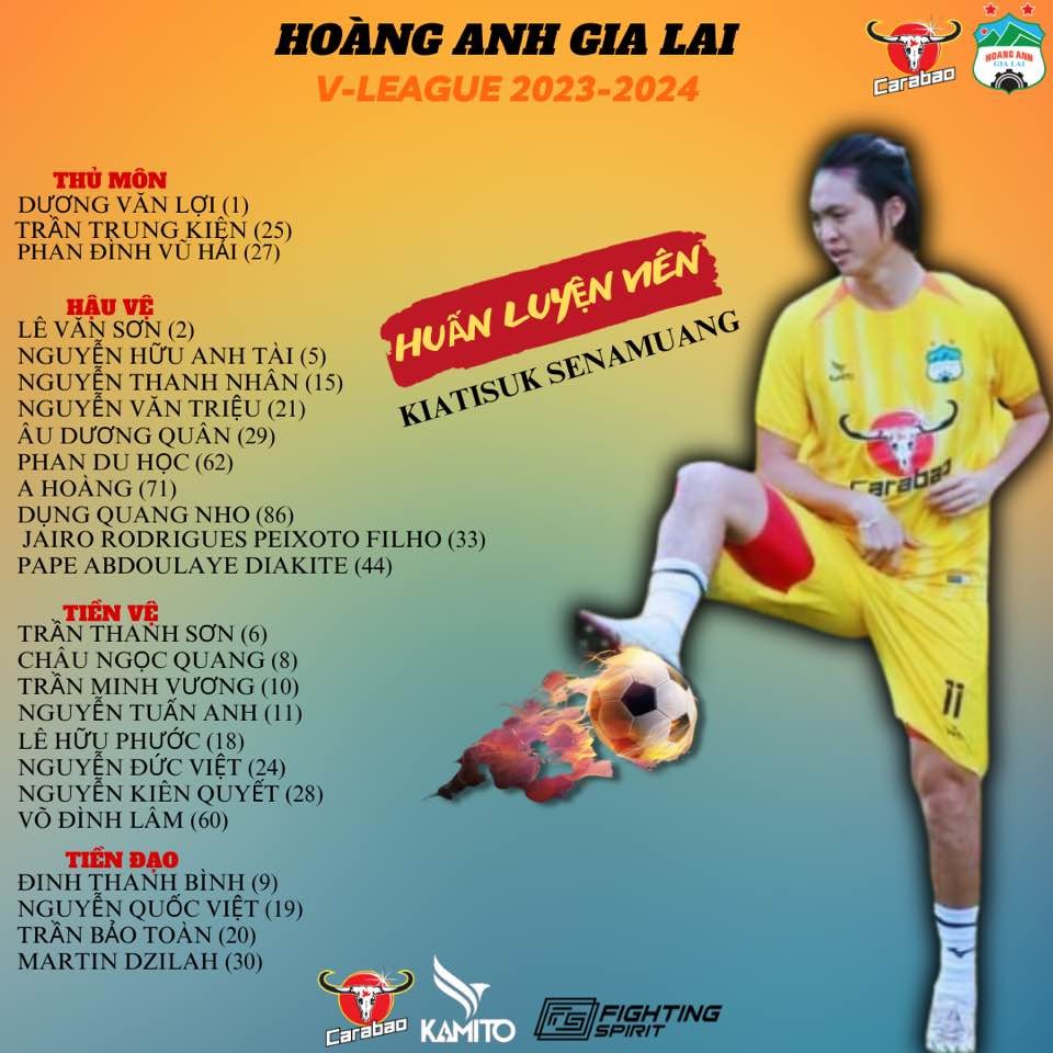 CẬP NHẬT: Danh sách đăng ký thi đấu của 14 CLB tham dự V-League 2023-2024 - Ảnh 5 CẬP NHẬT: Danh sách đăng ký thi đấu của 14 CLB tham dự V-League 2023-2024 - Ảnh 5