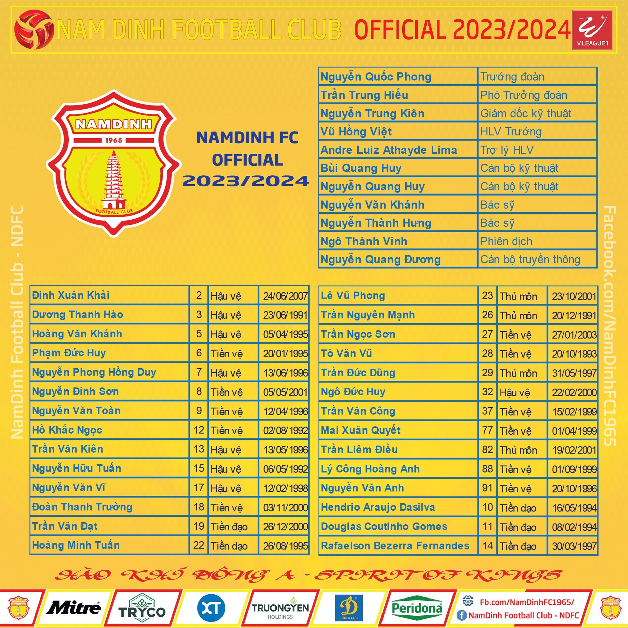 CẬP NHẬT: Danh sách đăng ký thi đấu của 14 CLB tham dự V-League 2023-2024 - Ảnh 8