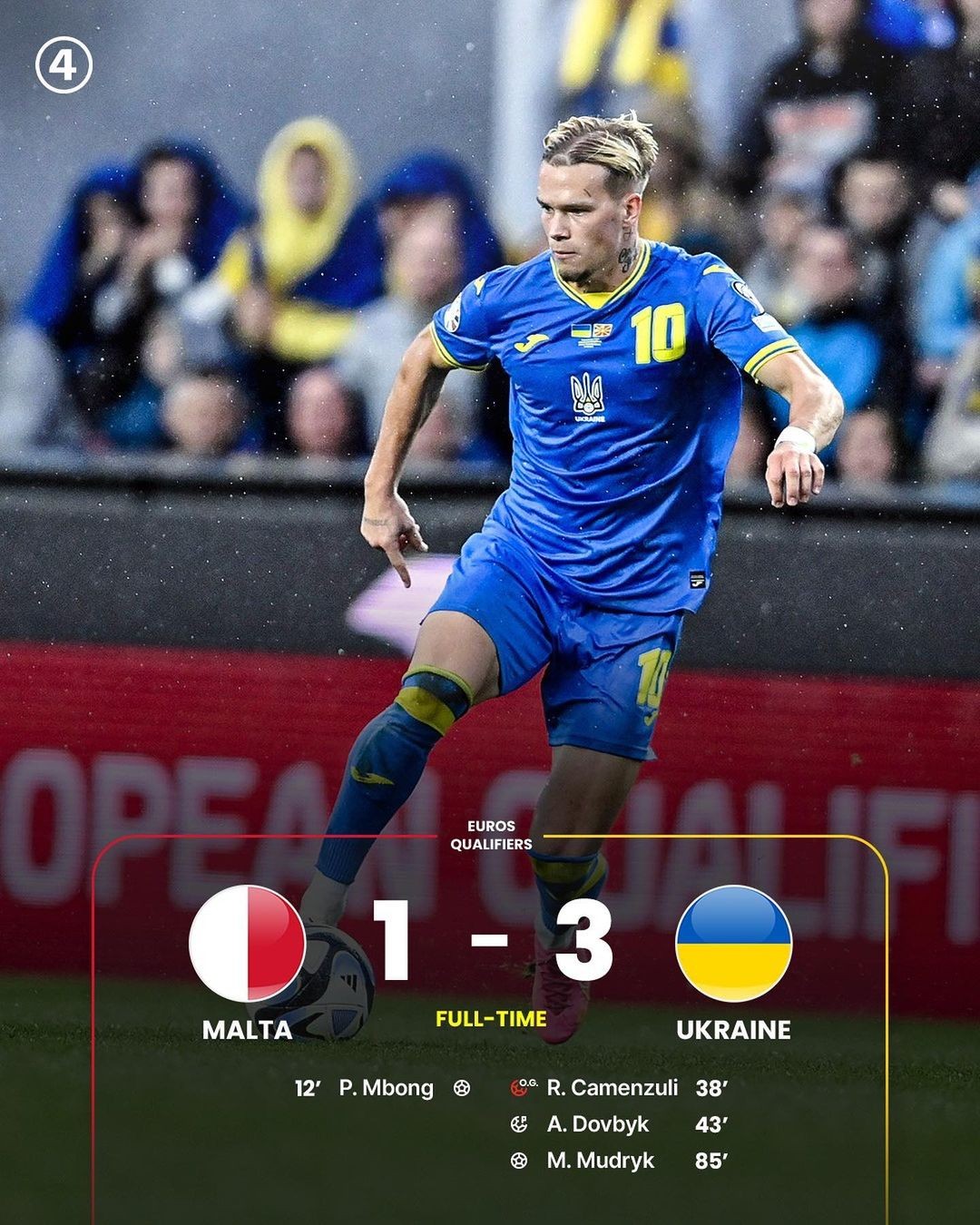 Bảng xếp hạng vòng loại EURO 2024: Xác định 8 đội tuyển giành vé tham dự VCK, ĐKVĐ nguy cơ bị loại - Ảnh 6