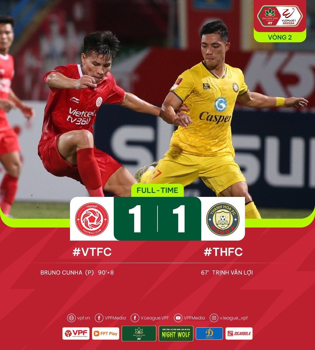 Vòng 2 V-League: HLV Popov bỏ họp báo, CĐV Thanh Hóa nói điều thật lòng về trọng tài - Ảnh 3