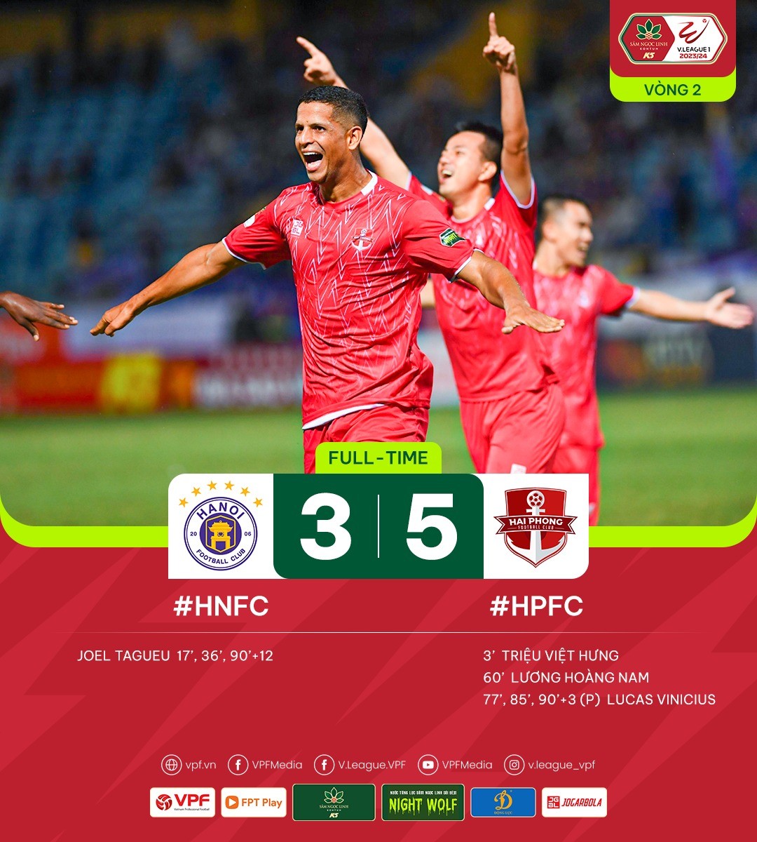 Trắng tay trước Hải Phòng tại Hàng Đẫy, bầu Hiển 'họp đội' ngay trên sân - Ảnh 1