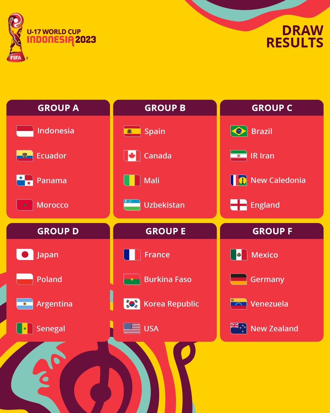 Không khí U17 World Cup 2023 nóng dần lên tại nước chủ nhà Indonesia - Ảnh 2 Không khí U17 World Cup 2023 nóng dần lên tại nước chủ nhà Indonesia - Ảnh 2