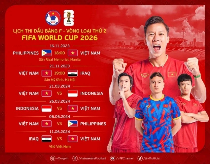 Danh sách ĐT Việt Nam chuẩn bị cho Vòng loại 2 World Cup 2026 - Ảnh 1 Danh sách ĐT Việt Nam chuẩn bị cho Vòng loại 2 World Cup 2026 - Ảnh 1