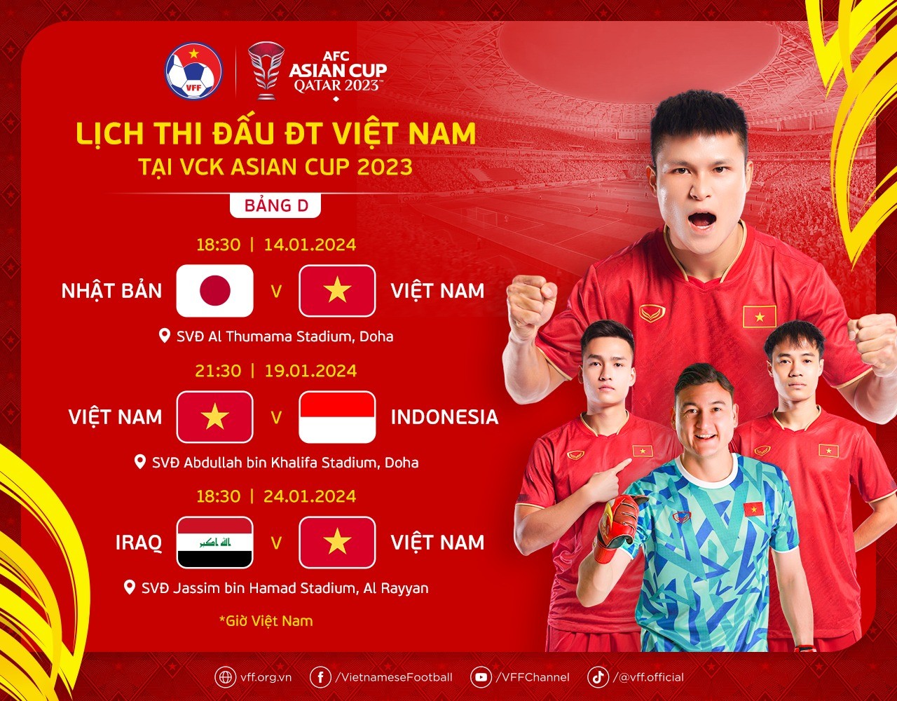 Lịch thi đấu của tuyển Việt Nam tại VCK Asian Cup 2023. Ảnh: VFF Lịch thi đấu của tuyển Việt Nam tại VCK Asian Cup 2023. Ảnh: VFF