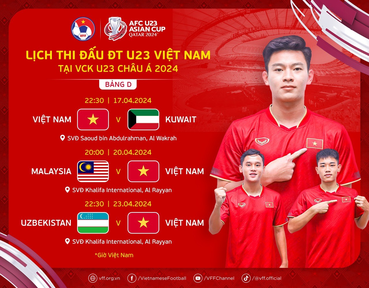 Lịch thi đấu của U23 Việt Nam tại VCK U23 châu Á 2024. Ảnh: VFF