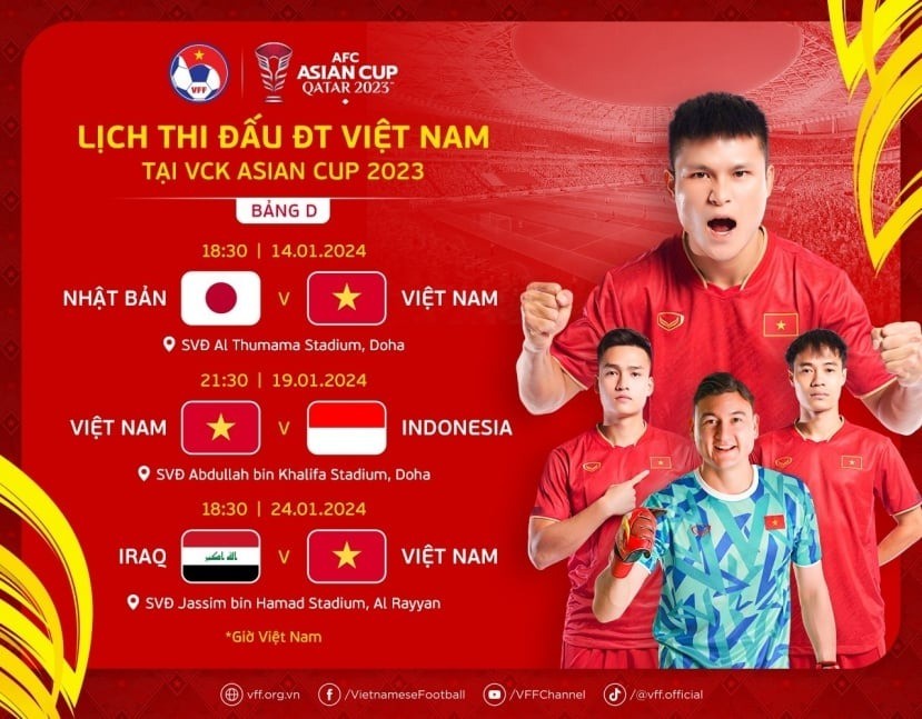 Lịch thi đấu của tuyển Việt Nam tại Asian Cup 2023. Ảnh: VFF Lịch thi đấu của tuyển Việt Nam tại Asian Cup 2023. Ảnh: VFF