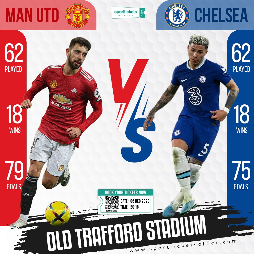 Tâm điểm vòng 15 Ngoại hạng Anh là màn đối đầu giữa Man Utd vs Chelsea. Ảnh: Internet
