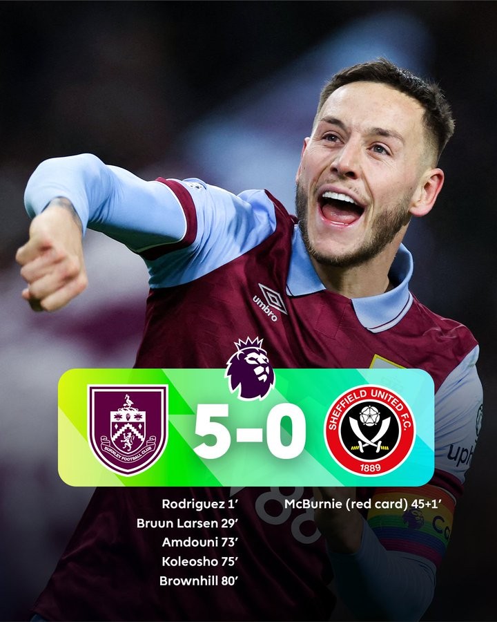 Bảng xếp hạng vòng 14 Ngoại hạng Anh 2023/24: Arsenal củng cố ngôi đầu, Man City mất điểm - Ảnh 7 Bảng xếp hạng vòng 14 Ngoại hạng Anh 2023/24: Arsenal củng cố ngôi đầu, Man City mất điểm - Ảnh 7