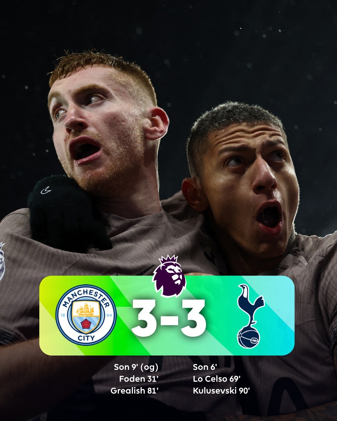 Bảng xếp hạng vòng 14 Ngoại hạng Anh 2023/24: Arsenal củng cố ngôi đầu, Man City mất điểm - Ảnh 3