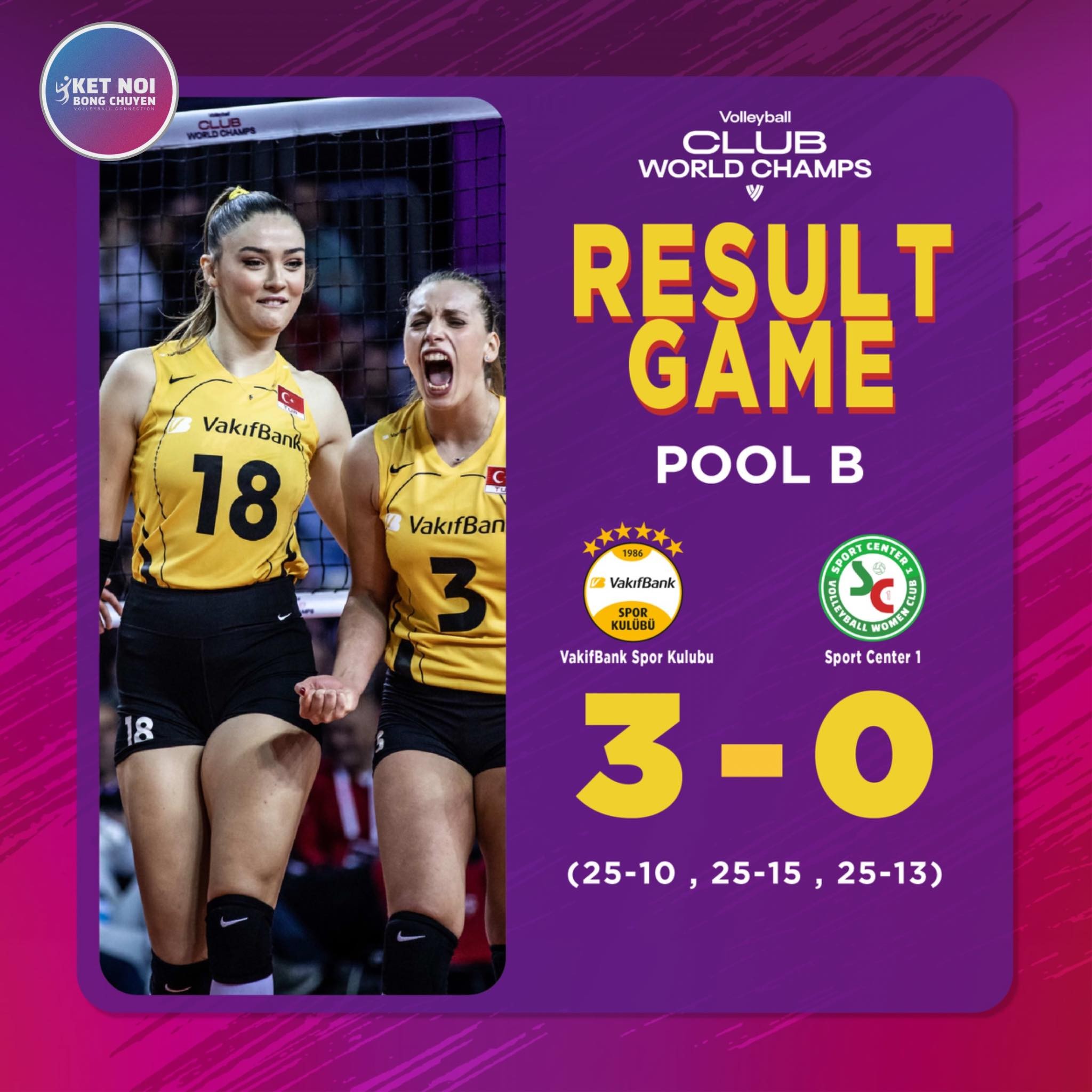 Sport Center 1 không thể gây bất ngờ trước VakifBank (Thổ Nhĩ Kỳ). Ảnh: Internet Sport Center 1 không thể gây bất ngờ trước VakifBank (Thổ Nhĩ Kỳ). Ảnh: Internet
