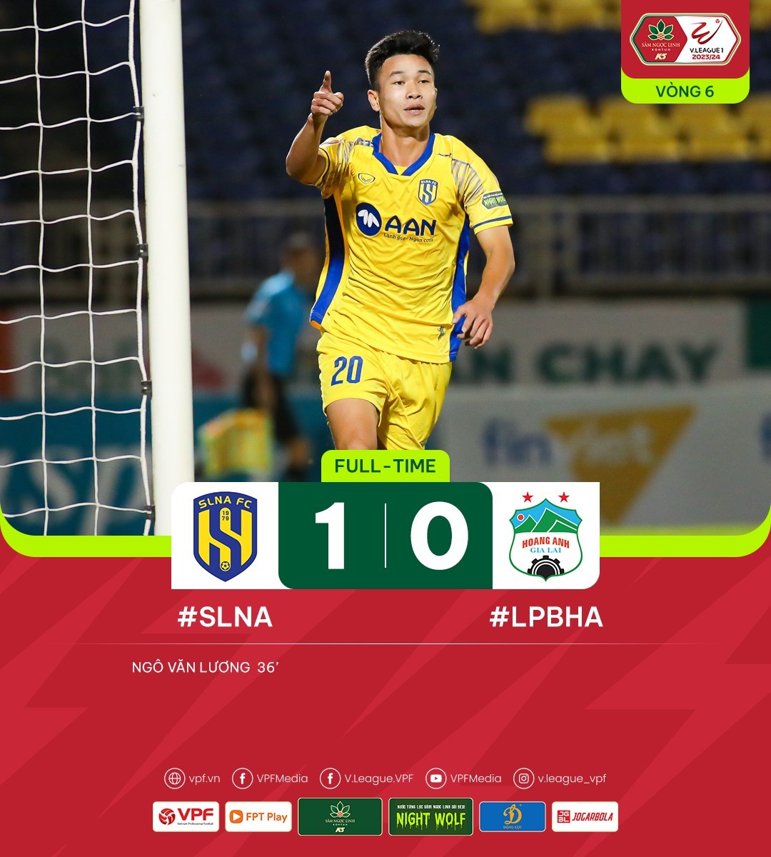 HAGL để thua trước SLNA tại vòng 6 V-League 2023/24. Ảnh: VPF