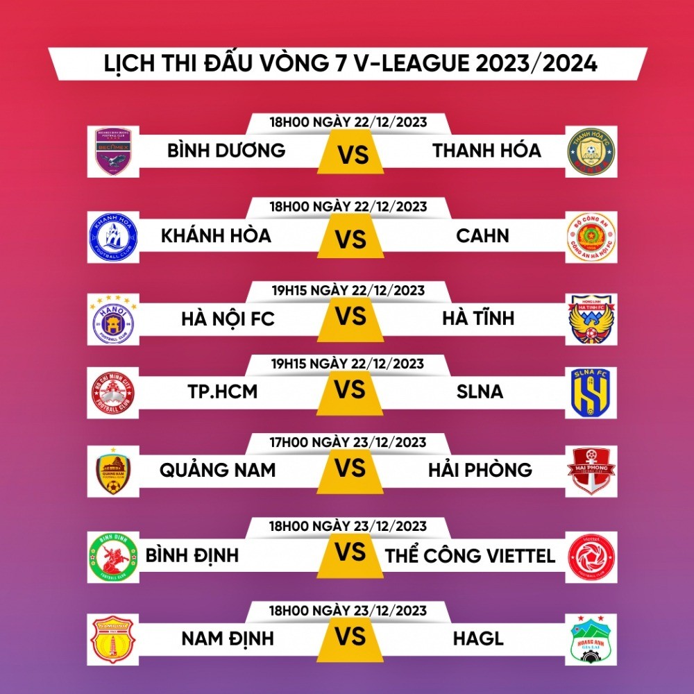 Lịch thi đấu vòng 7 V-League 2023/24. Ảnh: VOV Lịch thi đấu vòng 7 V-League 2023/24. Ảnh: VOV