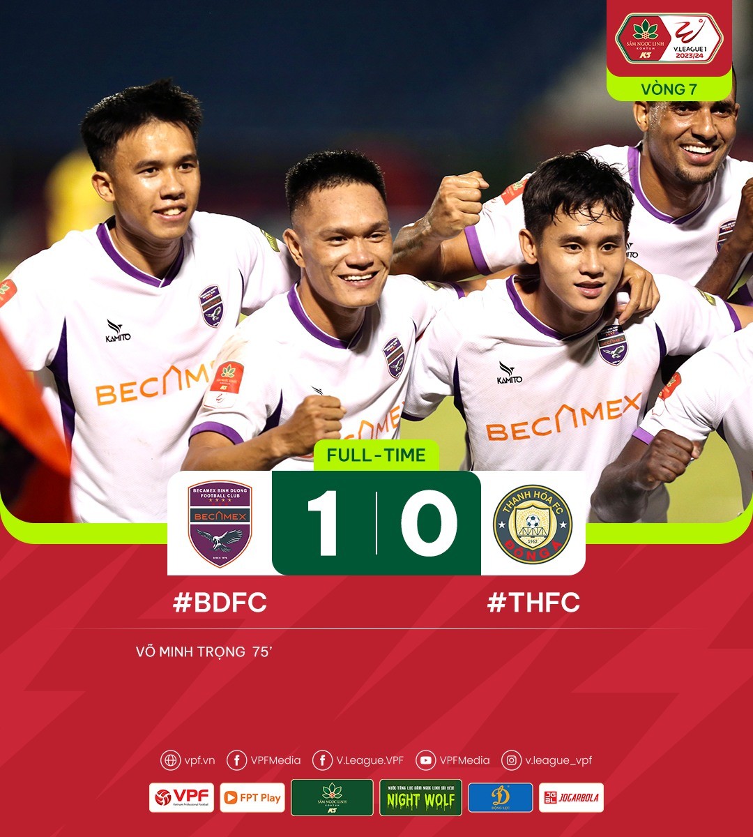 Bình Dương giành chiến thắng thuyết phục trước Thanh Hóa. Ảnh: VPF