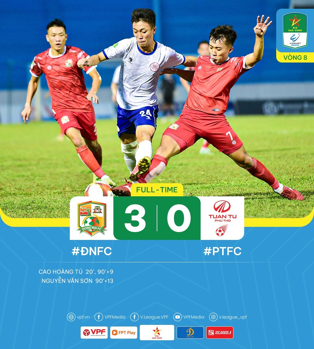 CLB Đồng Nai giành chiến thắng thuyết phục trước Phú Thọ. Ảnh: VPF