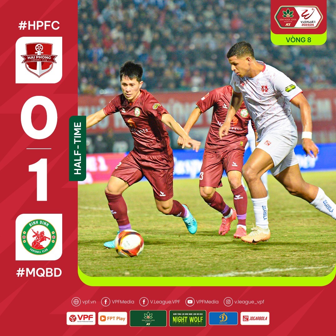 CLB Bình Định có chiến thắng kịch tính trước Hải Phòng. Ảnh: VPF