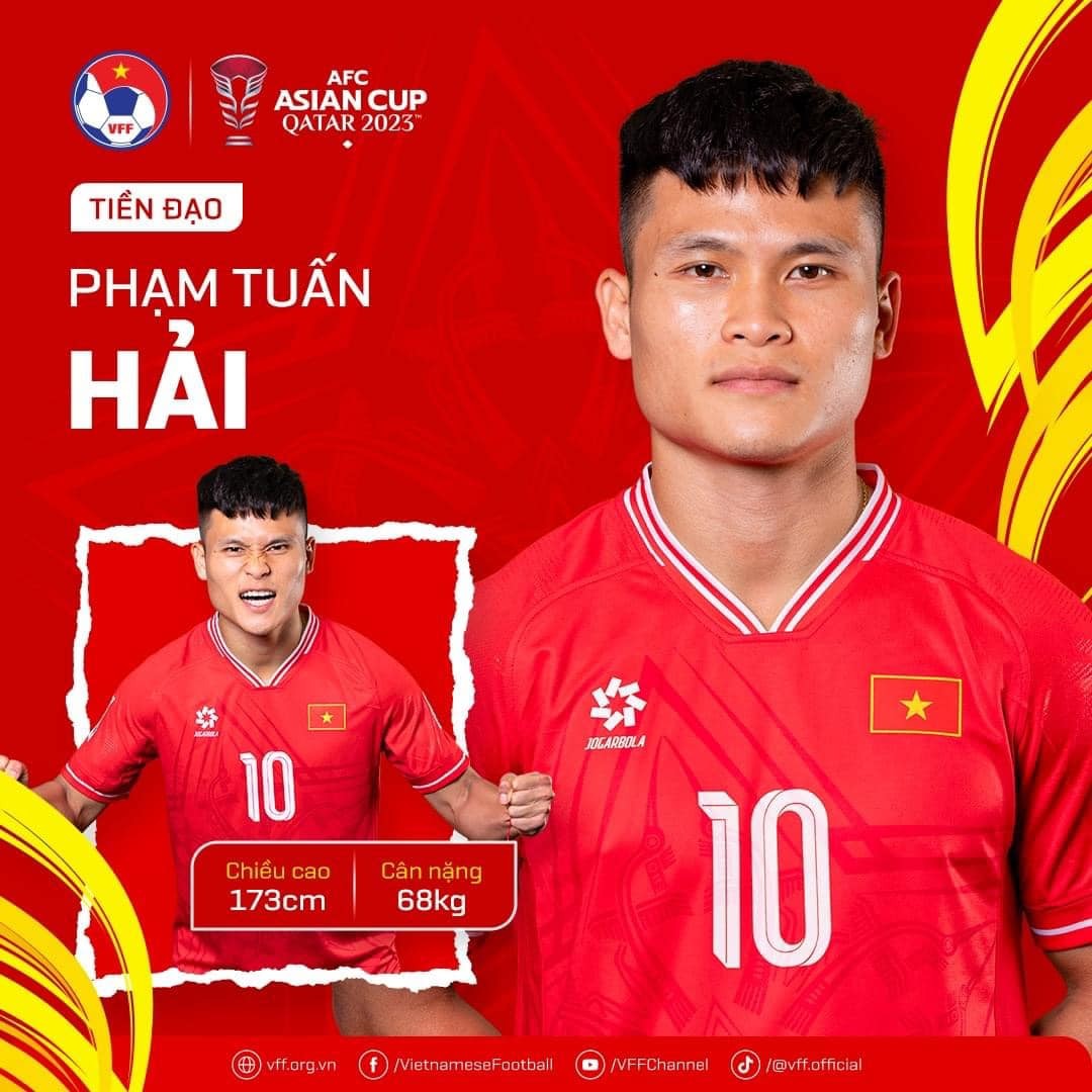 10 tuyển thủ Việt Nam sở hữu chiều cao trên 1m8 tham dự Asian Cup 2023 - Ảnh 10 10 tuyển thủ Việt Nam sở hữu chiều cao trên 1m8 tham dự Asian Cup 2023 - Ảnh 10