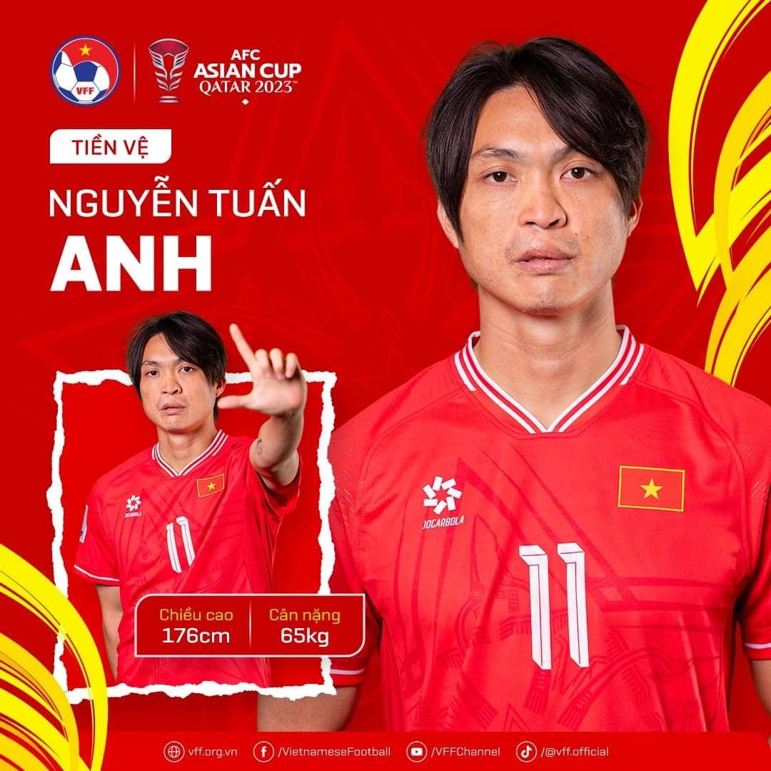 10 tuyển thủ Việt Nam sở hữu chiều cao trên 1m8 tham dự Asian Cup 2023 - Ảnh 11 10 tuyển thủ Việt Nam sở hữu chiều cao trên 1m8 tham dự Asian Cup 2023 - Ảnh 11