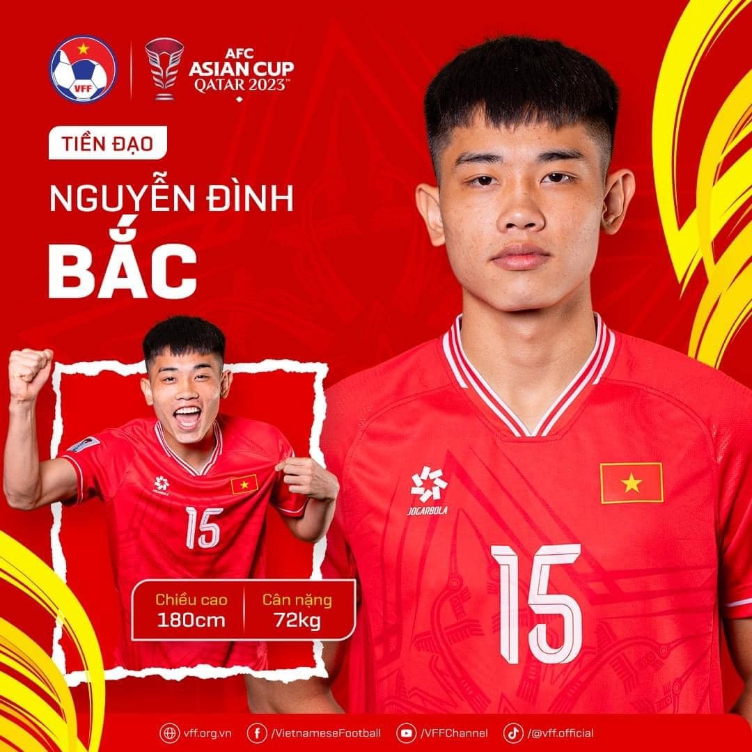 10 tuyển thủ Việt Nam sở hữu chiều cao trên 1m8 tham dự Asian Cup 2023 - Ảnh 15 10 tuyển thủ Việt Nam sở hữu chiều cao trên 1m8 tham dự Asian Cup 2023 - Ảnh 15