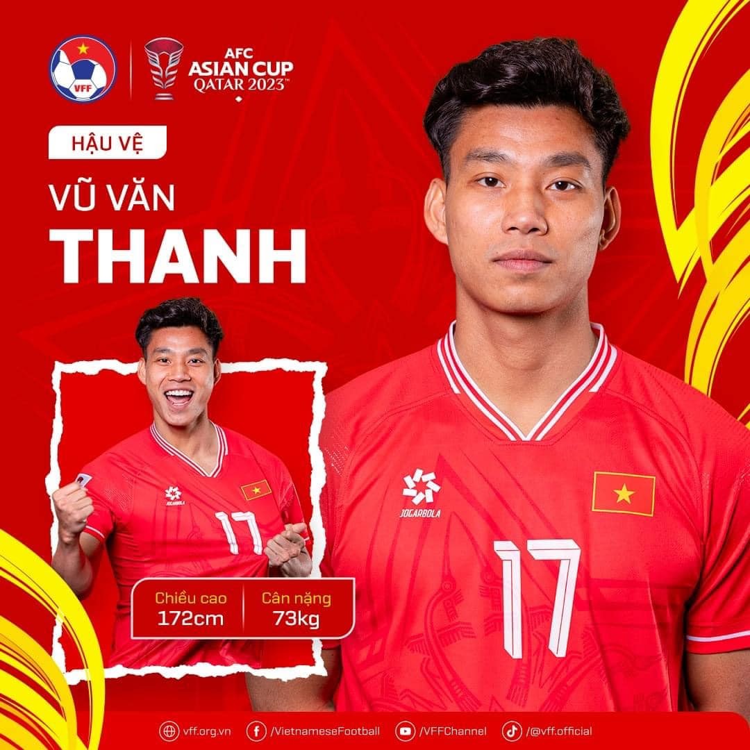 10 tuyển thủ Việt Nam sở hữu chiều cao trên 1m8 tham dự Asian Cup 2023 - Ảnh 17 10 tuyển thủ Việt Nam sở hữu chiều cao trên 1m8 tham dự Asian Cup 2023 - Ảnh 17