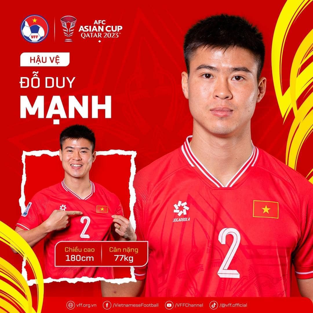 10 tuyển thủ Việt Nam sở hữu chiều cao trên 1m8 tham dự Asian Cup 2023 - Ảnh 2 10 tuyển thủ Việt Nam sở hữu chiều cao trên 1m8 tham dự Asian Cup 2023 - Ảnh 2