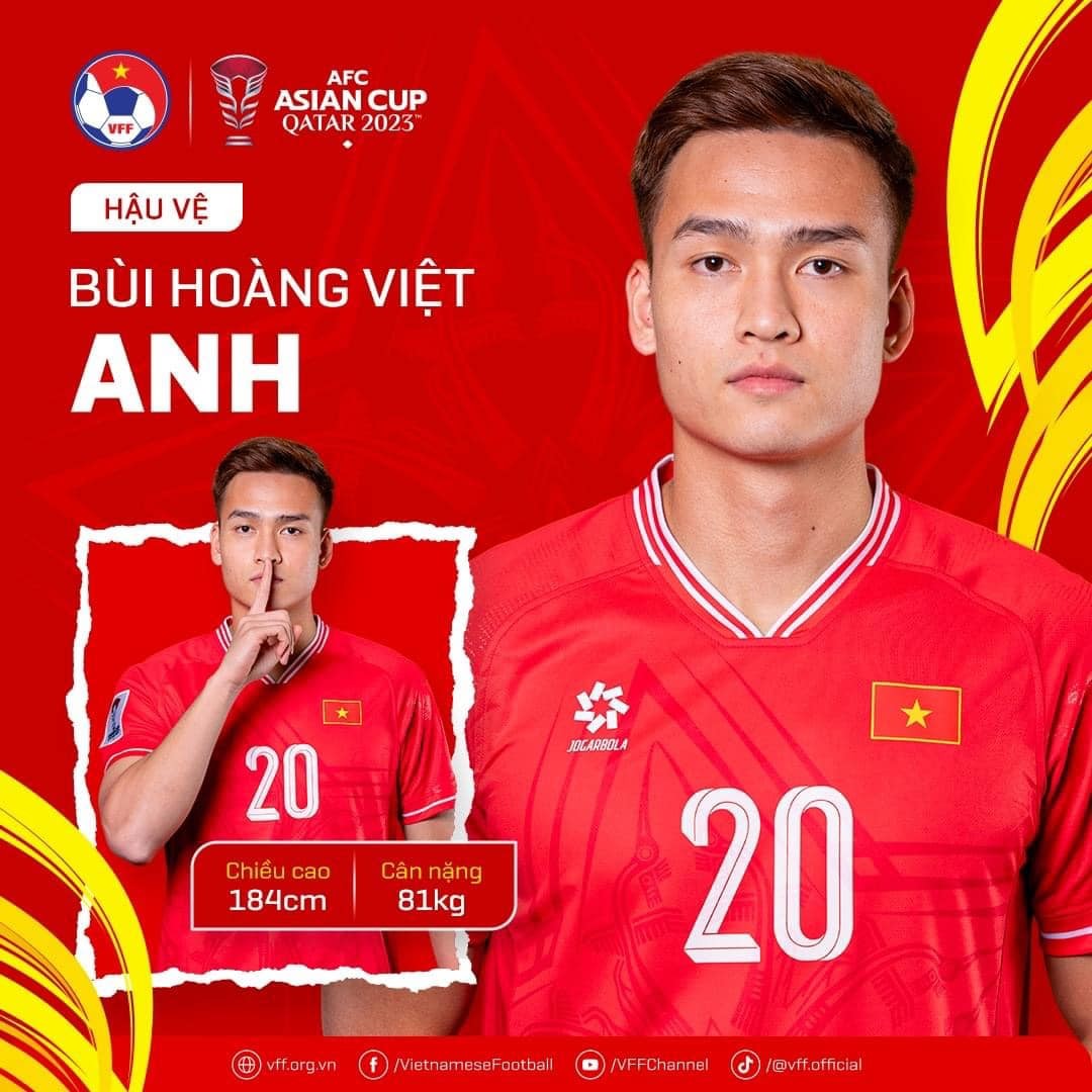 10 tuyển thủ Việt Nam sở hữu chiều cao trên 1m8 tham dự Asian Cup 2023 - Ảnh 25 10 tuyển thủ Việt Nam sở hữu chiều cao trên 1m8 tham dự Asian Cup 2023 - Ảnh 25