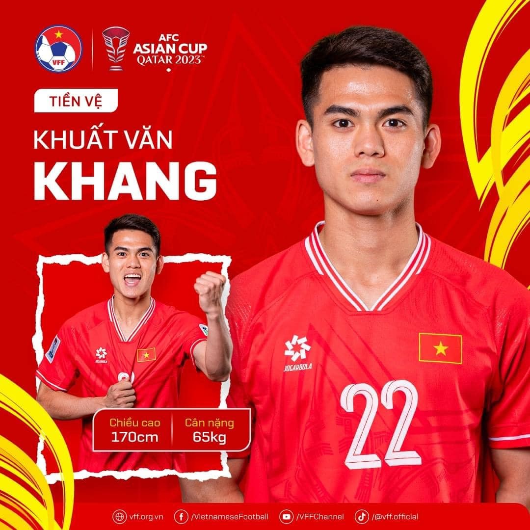 10 tuyển thủ Việt Nam sở hữu chiều cao trên 1m8 tham dự Asian Cup 2023 - Ảnh 21 10 tuyển thủ Việt Nam sở hữu chiều cao trên 1m8 tham dự Asian Cup 2023 - Ảnh 21