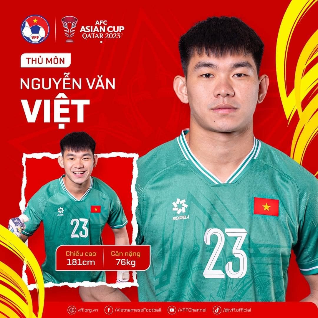10 tuyển thủ Việt Nam sở hữu chiều cao trên 1m8 tham dự Asian Cup 2023 - Ảnh 22 10 tuyển thủ Việt Nam sở hữu chiều cao trên 1m8 tham dự Asian Cup 2023 - Ảnh 22