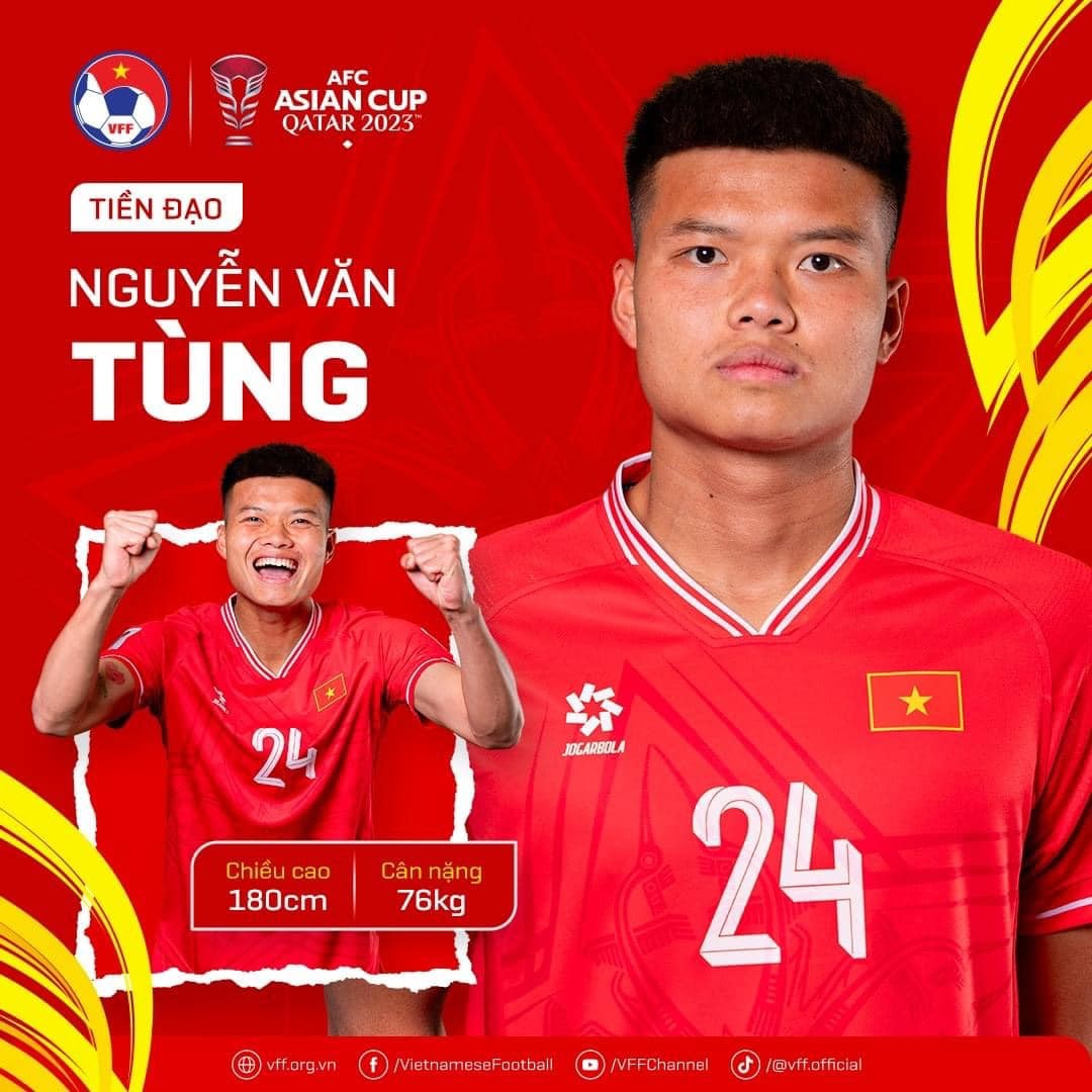 10 tuyển thủ Việt Nam sở hữu chiều cao trên 1m8 tham dự Asian Cup 2023 - Ảnh 23 10 tuyển thủ Việt Nam sở hữu chiều cao trên 1m8 tham dự Asian Cup 2023 - Ảnh 23
