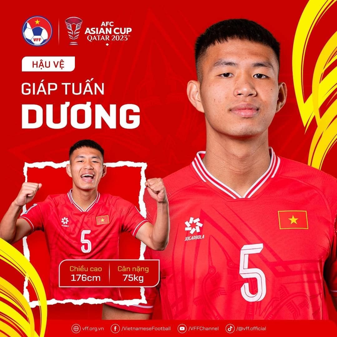 10 tuyển thủ Việt Nam sở hữu chiều cao trên 1m8 tham dự Asian Cup 2023 - Ảnh 5 10 tuyển thủ Việt Nam sở hữu chiều cao trên 1m8 tham dự Asian Cup 2023 - Ảnh 5