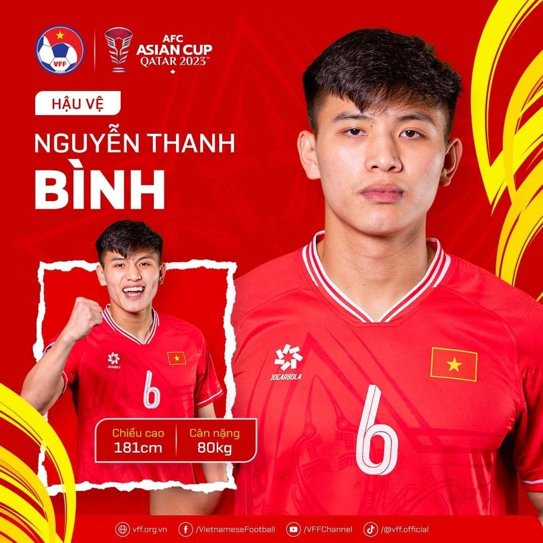 10 tuyển thủ Việt Nam sở hữu chiều cao trên 1m8 tham dự Asian Cup 2023 - Ảnh 6 10 tuyển thủ Việt Nam sở hữu chiều cao trên 1m8 tham dự Asian Cup 2023 - Ảnh 6