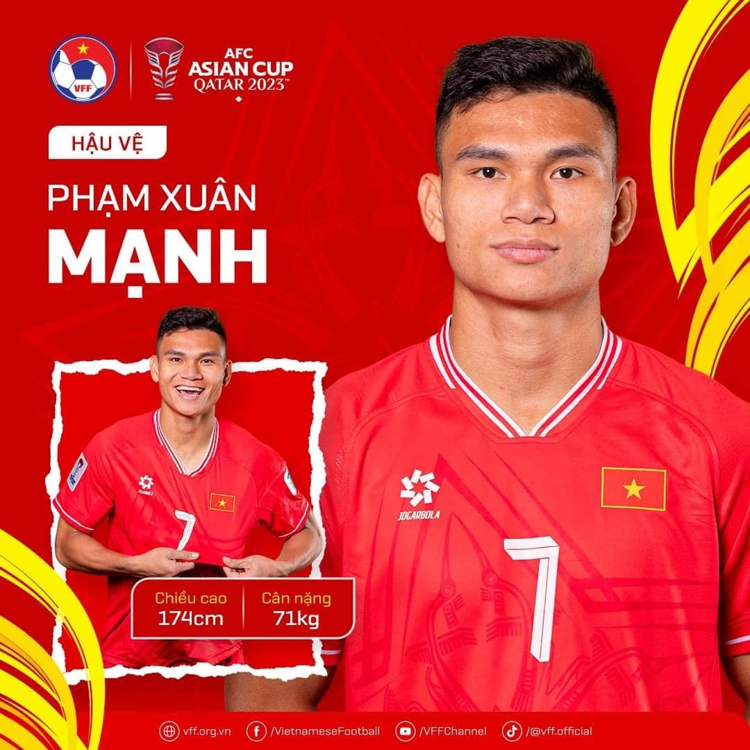 10 tuyển thủ Việt Nam sở hữu chiều cao trên 1m8 tham dự Asian Cup 2023 - Ảnh 7 10 tuyển thủ Việt Nam sở hữu chiều cao trên 1m8 tham dự Asian Cup 2023 - Ảnh 7