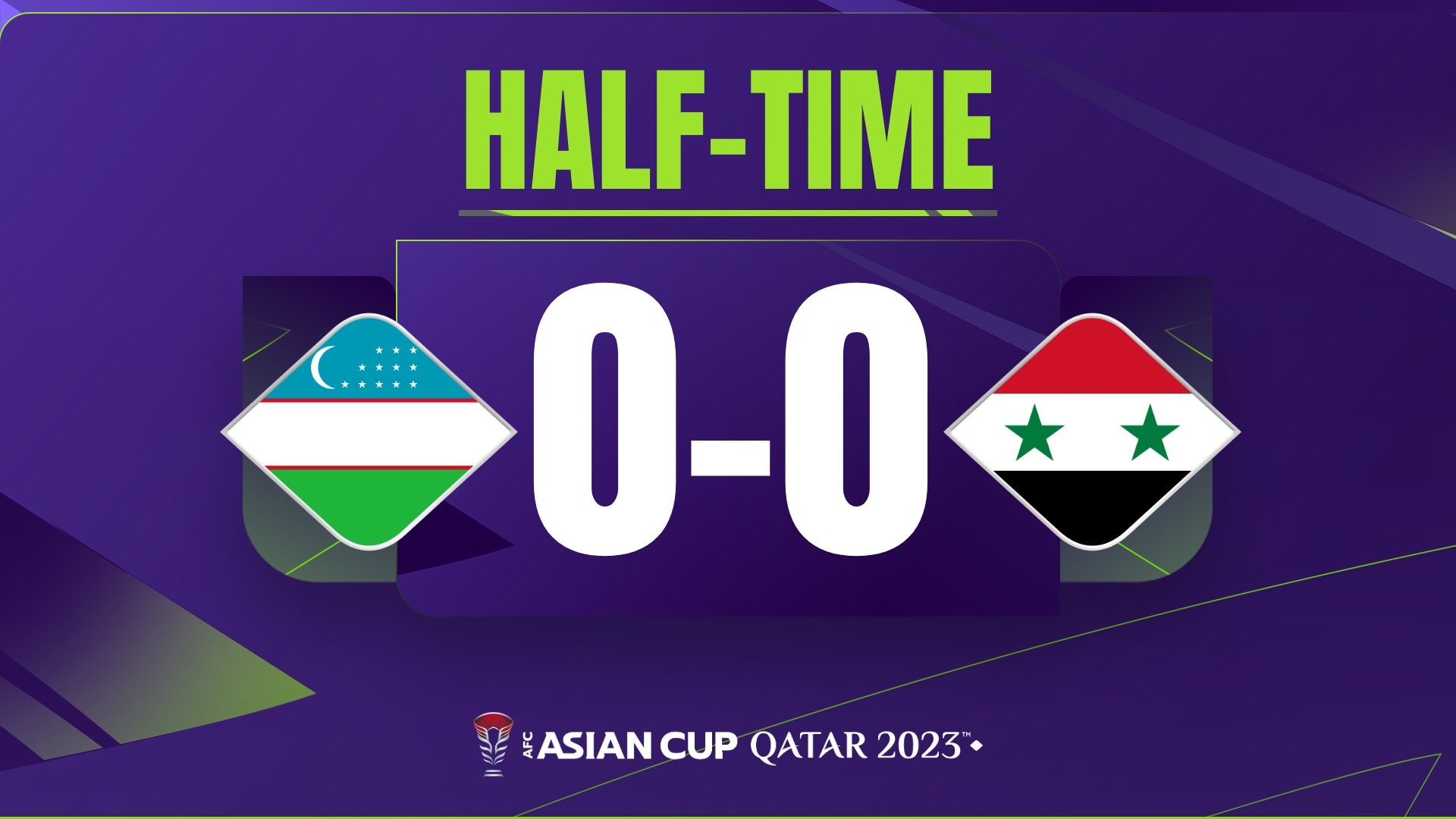 Kết quả bóng đá, bảng xếp hạng Asian Cup 2023 mới nhất: Malaysia thảm bại, Indonesia quyết đấu Việt Nam - Ảnh 5