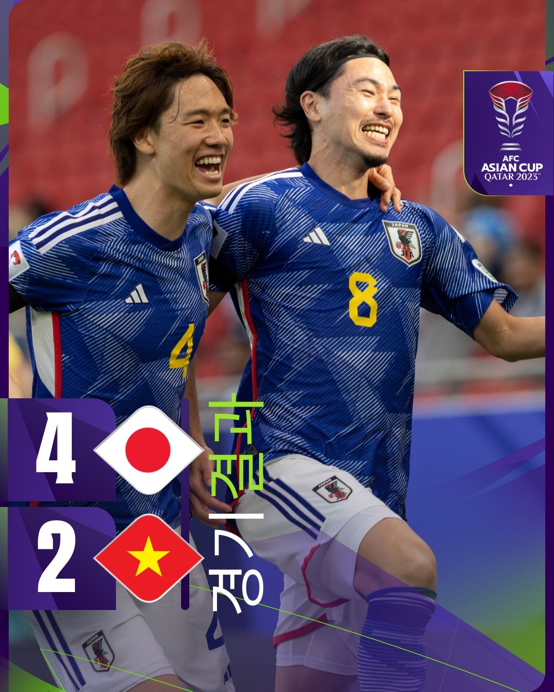 Kết quả bóng đá, bảng xếp hạng Asian Cup 2023 mới nhất: Xác định đội bóng thứ 2 đi tiếp - Ảnh 7